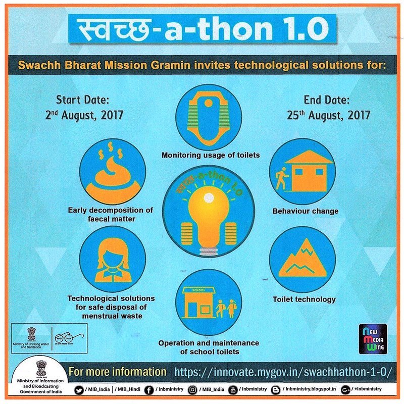 SWACCHATHON 1.0 – Swachh Bharat Hackathon